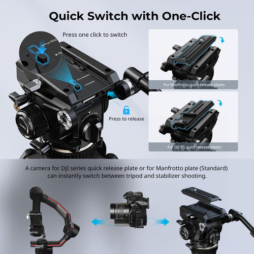 Cabezal De Vídeo Fluido Smallrig Dh12 Con Contrapeso De 6 Pe