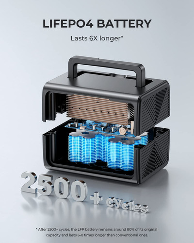 Bluetti Estación De Energía Portátil Eb3a 268 Wh Mmg