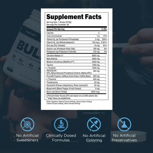 Transparent Labs Bulk - Polvo De Preentrenamiento - Formula