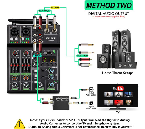 Mezclador De Audio Profesional, Mezclador De Sonido De 4 Can