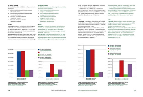Imagen 6 de 6 de Libro De La Casa Pasiva Al Estándar Passivhaus