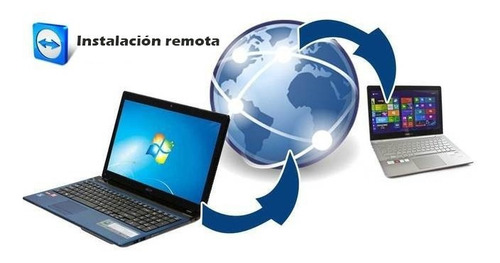 Imagen 2 de 4 de Xfer Serum - Instalación Remota