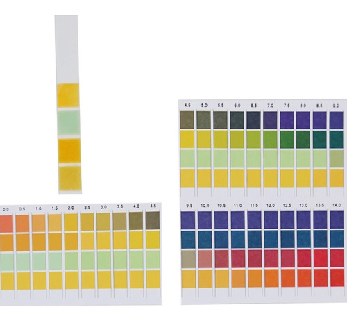 Papel De Prueba Ph 0.00 A 14,00.el Paquete Incluye 100 Units