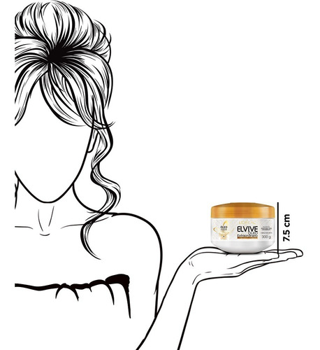 Tratamiento Capilar L'oréal Paris Elvive Óleo Coco X 300 Gr