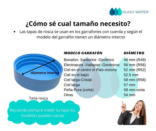Imagen 8 de 8 de 1 M Presión Tapa Para Garrafon De Agua