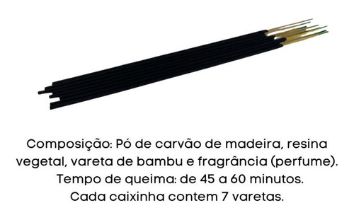 Incenso Xangô Shanti Indiano 25 Caixas Com 7 Varetas