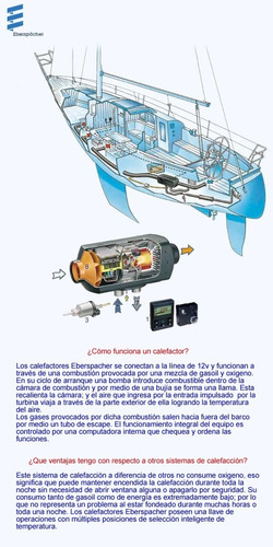 Calefactor Gasoil Eberspächer Kit Instalacion 2 Bocas