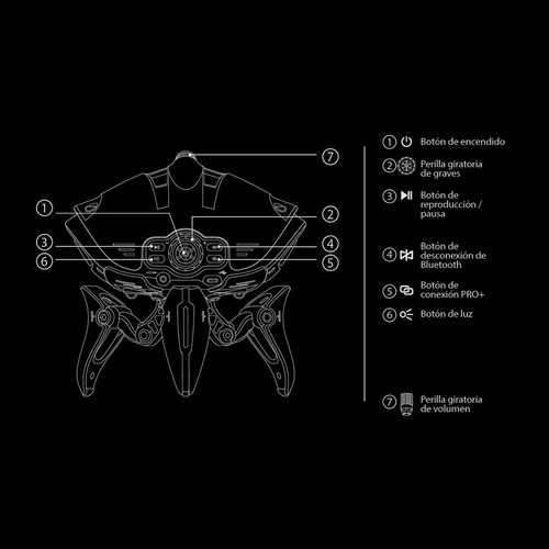 Parlante Portátil Venom Bluetooth Master G