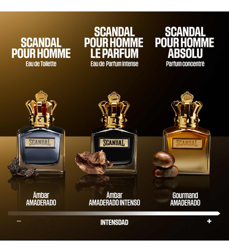 Jean Paul Gaultier Scandal Absolu Him Parfum X 150 Ml