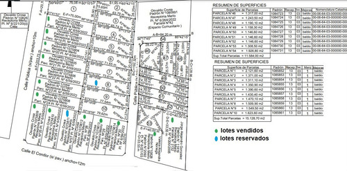 Loteo En Los Molles Merlo San Luis Financiacion