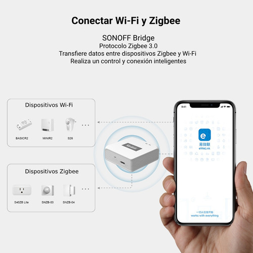 Sonoff Zbbridge Pro Zigbee Hub Inteligente Zb Wifi Gateway -