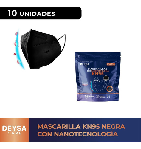 Mascarillas Kn95 Con Nanotecnología Env. Resellable 10 Un.