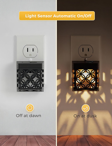 Lohas - Paquete De 2 Luces Nocturnas Enchufables Led Color Blanco