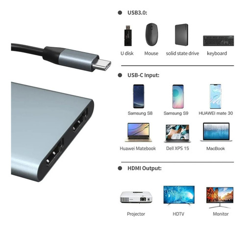 USB C to HDMI Adapter Dual 4K@60Hz, 4 in 1 USB C to HDMI Converter with 100W PD Charging USB 3.0, USB C to HDMI Splitter Extended Display Compatible Thunderbolt 3/4,para MacBook Pro Air,DELL