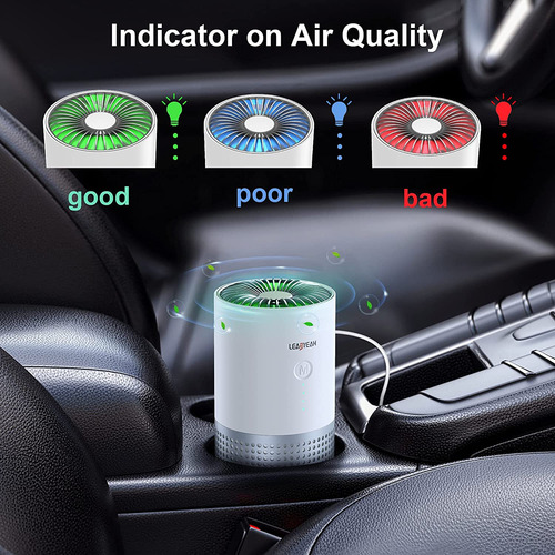Purificador De Aire Para Coche Con Filtro, Usb-c, Portátil,