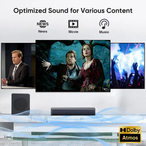 Barra De Sonido Completa Con Dolby Atmos Y Subwoofer