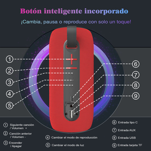Bocina Bluetooth Gengxin Inalámbrica Portátil Aux Micro Roja Rojo