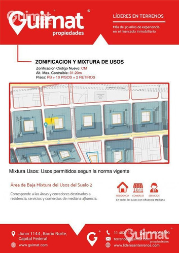 Imagen 4 de 12 de 34 Mts De Frente! - Almagro - Lideres En Terrenos - Guimat Propiedades