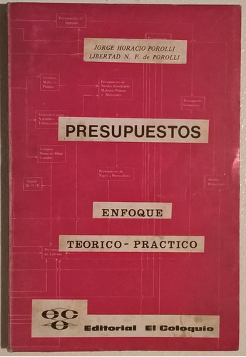 Presupuestos Enfoque Teórico Practico - Jorge Porolli - # D