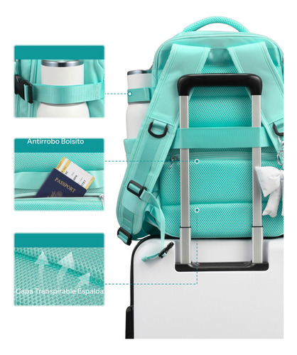 Mochila De Viaje Mujer, Mochila Para Laptop 14 Pulgadas, Aprobado Por Avión 10kg Articulo Personal, Mochila Antirrobo Y Impermeable, Mochila Universitaria Juvenil