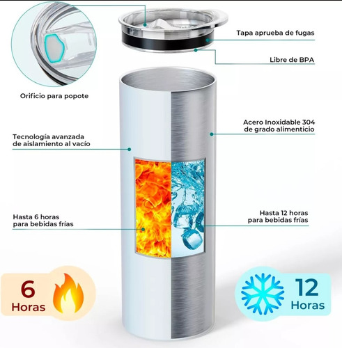Termo Vaso Winnie Pooh Miel D1 Personalizado