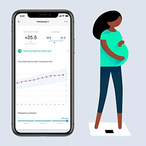 WITHINGS Body Comp – Báscula para peso corporal y análisis corporal  completo, Wi-Fi y Bluetooth, báscula de peso para bebés, báscula digital,  grasa – Yaxa Colombia