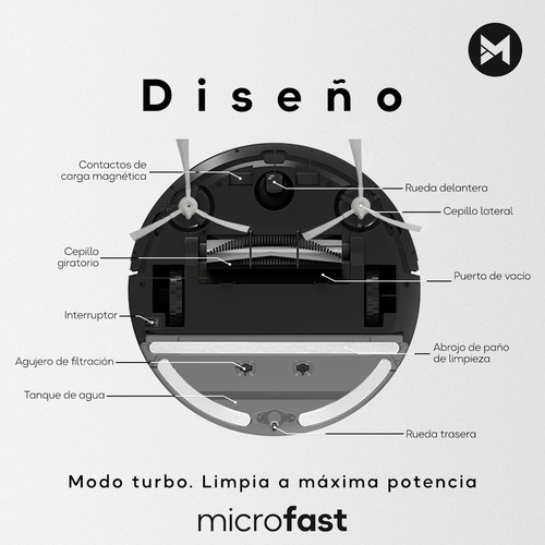 Aspiradora Trapeadora Robot Smart Inteligente App De Control