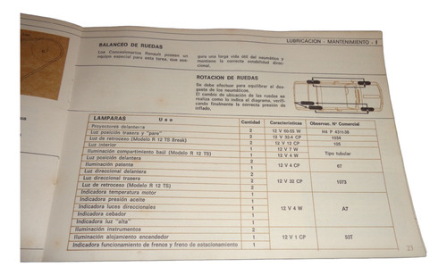 Renault 12 Ts 4/1977 Manual Del Dueño (Usado)