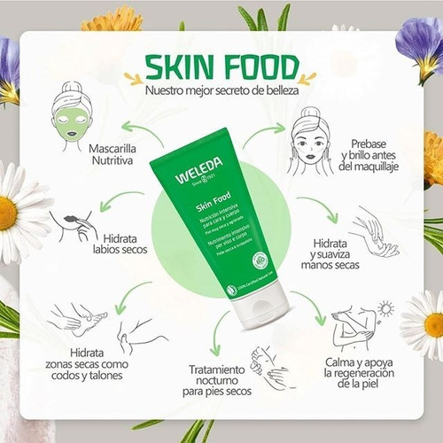Imagen 2 de 3 de Skin Food Weleda Nutrición Intensiva P. Seca Vegano Local Tipo De Envase Pomo Fragancia Manzanilla Romero Calendula Tipos De Piel Seca