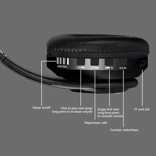 Wa Auriculares Inalámbricos
