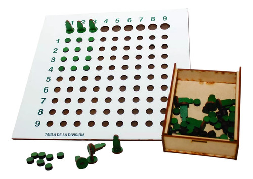 Tabla De La Division Montessori Aprende Matematica Didactico
