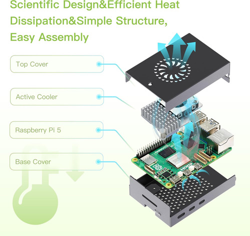 Kit De Inicio Para Raspberry Pi 5 Ram 8gb - 64gb Edición De