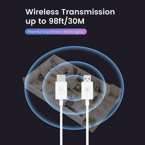 Extensor De Transmisor Y Receptor De Video Hdmi Inalámbrico