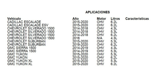 Deposito Anticongelante Gmc Yukon Xl 2015-2020 5.3l Ac Delco