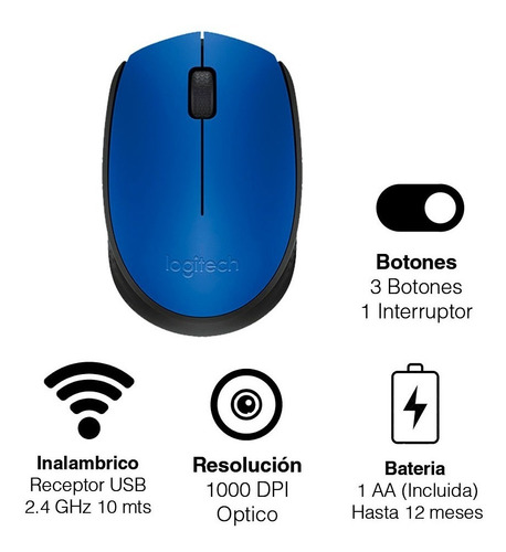 Mouse inalámbrico Logitech M170 azul y negro