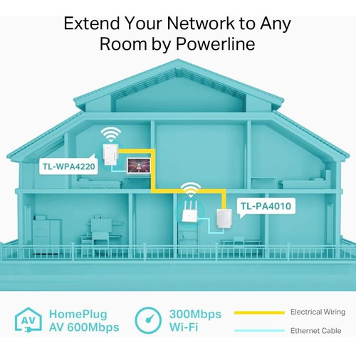 Repetidor Wi-fi Tp-link Av500 Powerline Blanco 600 Mb/s