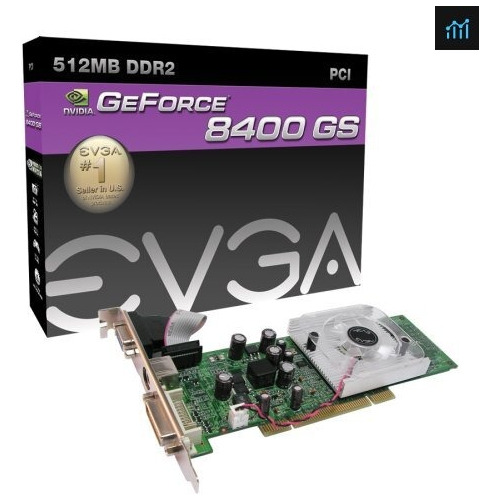 Tarjeta De Video Nvidia Geforce 8400gs 