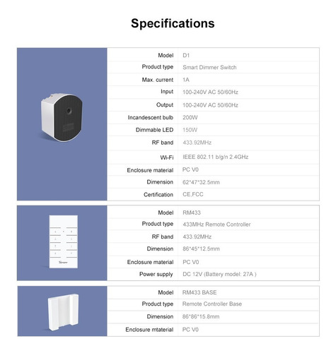 Imagen 10 de 10 de Kit Sonoff D1 - Dimmer, Control Remoto Y Base