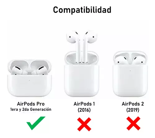 Funda Silicona Auriculares Compatible Con AirPods Pro 1 Y 2