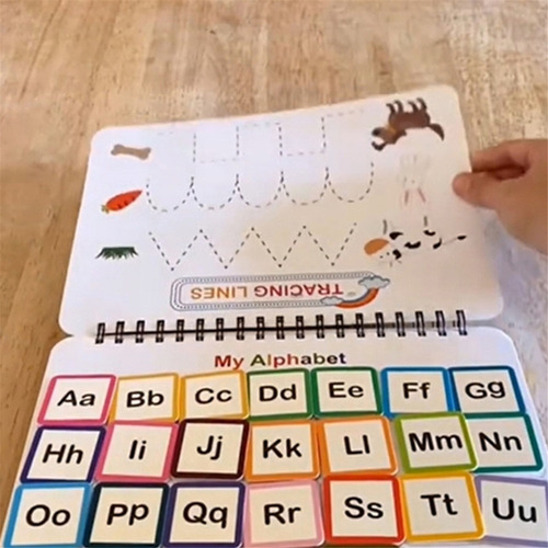 Educational Posters For Classroom & Kindergarten