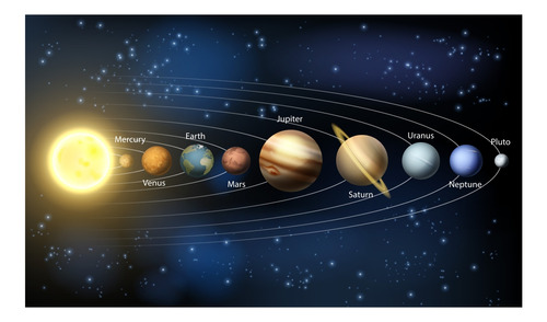 Adesivo Mapa Sistema Solar Planeta Céu Parede 120x70cm M68