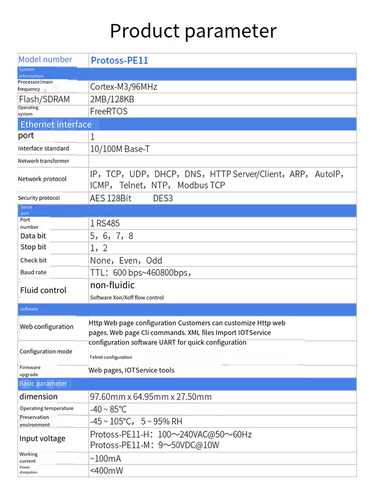 Puerto Serie Rs485 A Ethernet Con Puerto Serie Din Port