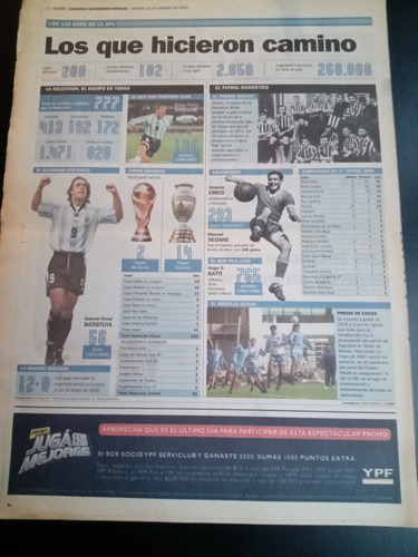 Suplemento Deportivo Clarín Aniversario Afa 110 Años 2003 E (Usado)