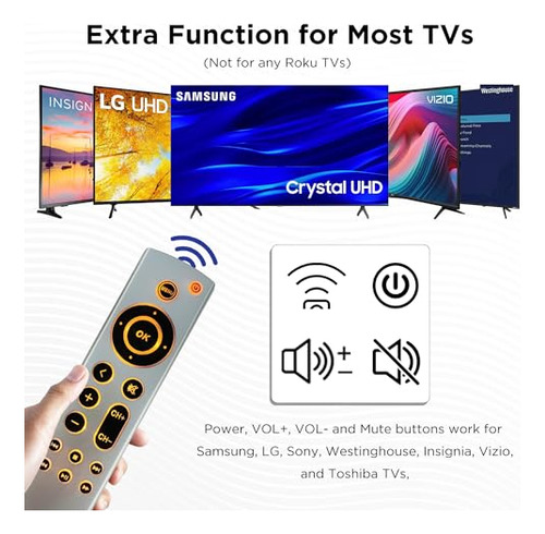 Universal Retroiluminado Pack For Apple Tv 4k