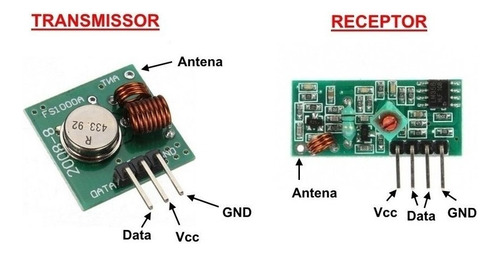 Combo De Rf 433mhz (ht12e+ht12d+tx+rx)