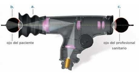 Oftalmoscopio Panoptic 11820 Y Mango 71000c Welch Allyn