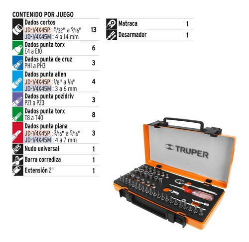 Juego Tubos Y Puntas Kit Herramientas Cricket Desarmador