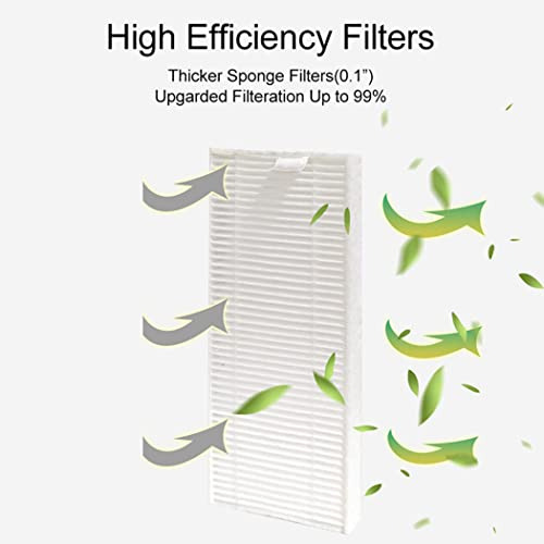 Filtro Hepa 10pcs Para Lefant M210 M210b M213 M210s Okp K3