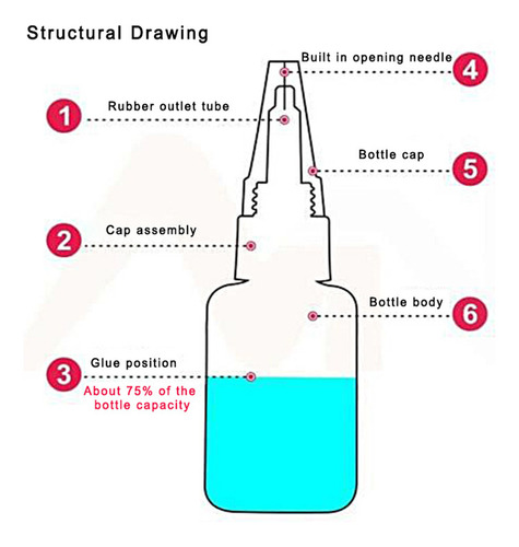 Pegamento Plástico Resistente M Universal Super Glue Para Re