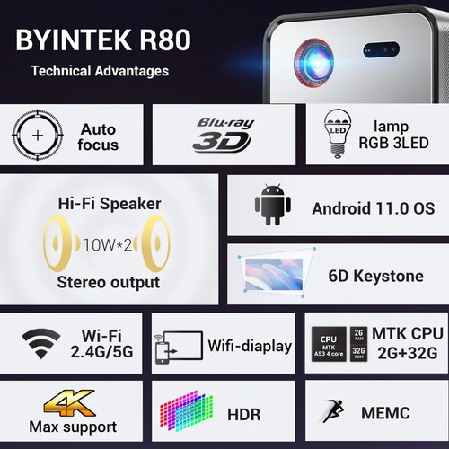 Projetor Laser Byintek R80 Fullhd 4k 2200 Ansi Android 11